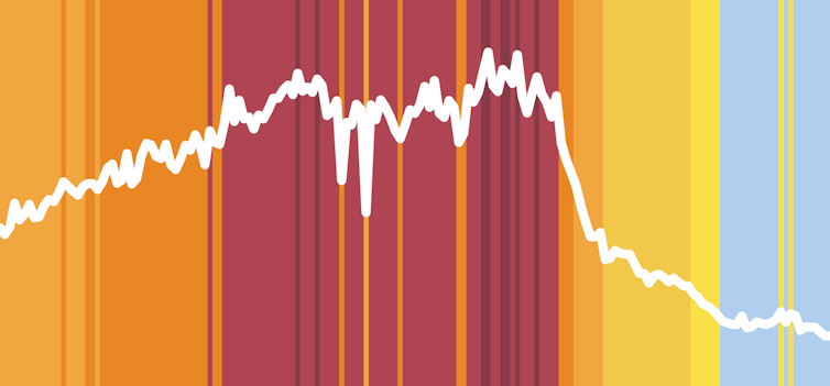 Die neuen Klimastreifen? Wie Kreativität zum Umweltschutz anregen kann