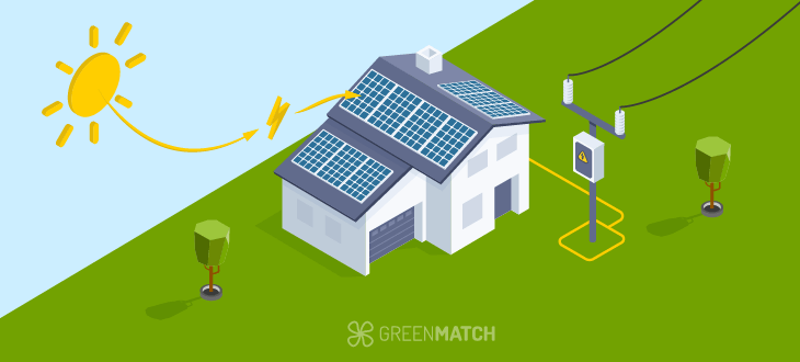 Net Metering in the UK