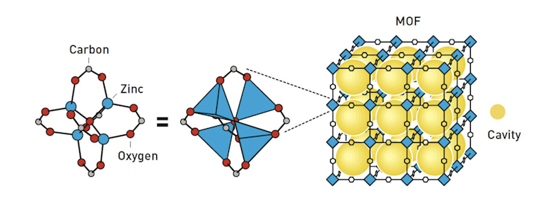 Bild von Yaghis stabilem Material, das kubische Räume aufweist. Nur ein paar Gramm reichen aus, um eine Fläche so groß wie ein Fußballfeld zu halten.