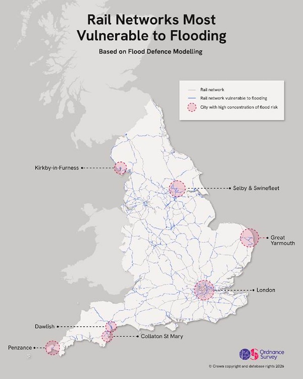 Abb. 2. Schienennetze, die die Grenzen mit dem höchsten Überschwemmungsrisiko in England kreuzen, mit einer Überschwemmungswahrscheinlichkeit von 1 zu 1000, was auf die Auswirkungen der Verteidigungsanlagen zurückzuführen ist.