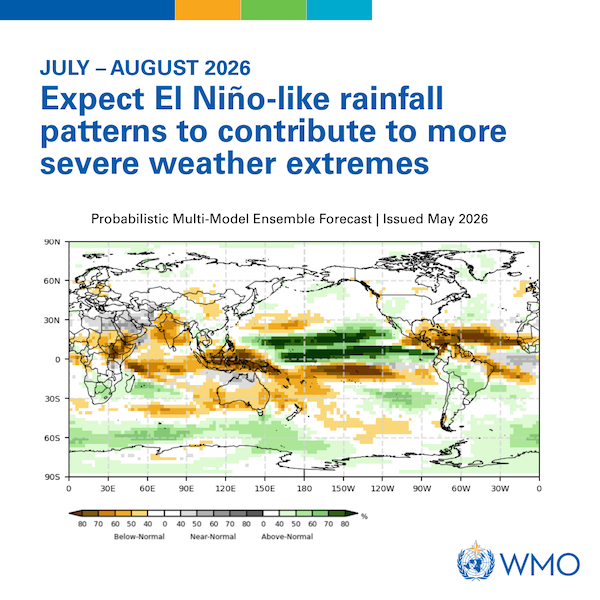 Globales saisonales Klima-Update – Juli-Aug 2026 – Niederschlag