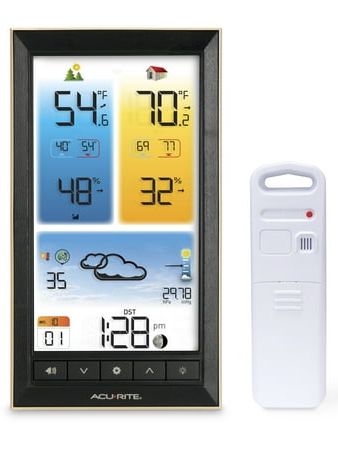 Digitaler Wettervorhersager
