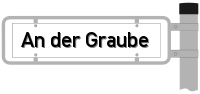 Strassenschild  An der Graube